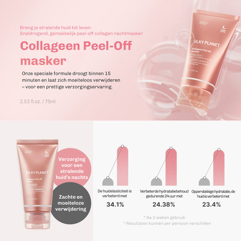 Collageen Peel Off Masker