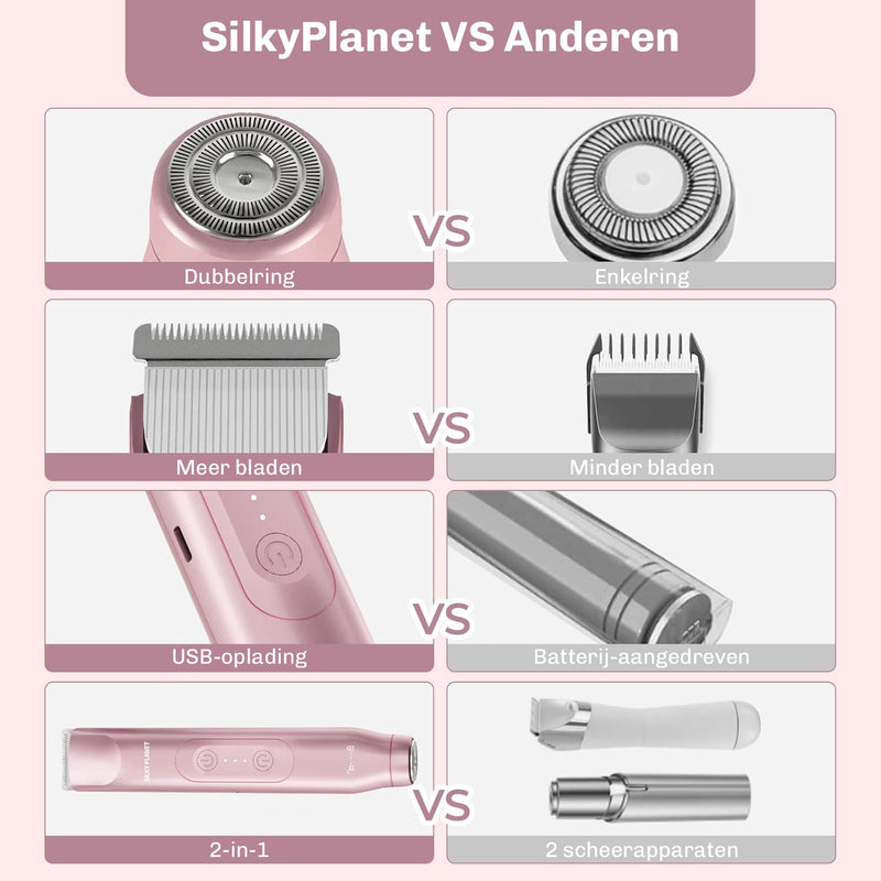 Mini Trimmer 2-in-1 DuoCare