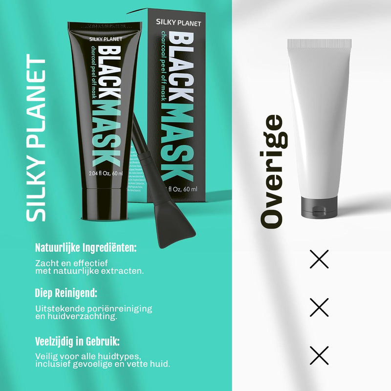 Mee-eter Verwijder Black Masker